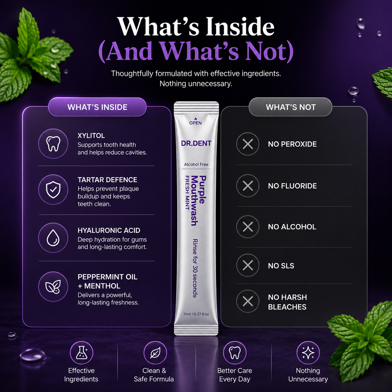 DR.DENT Purple Mouthwash — why it's purple