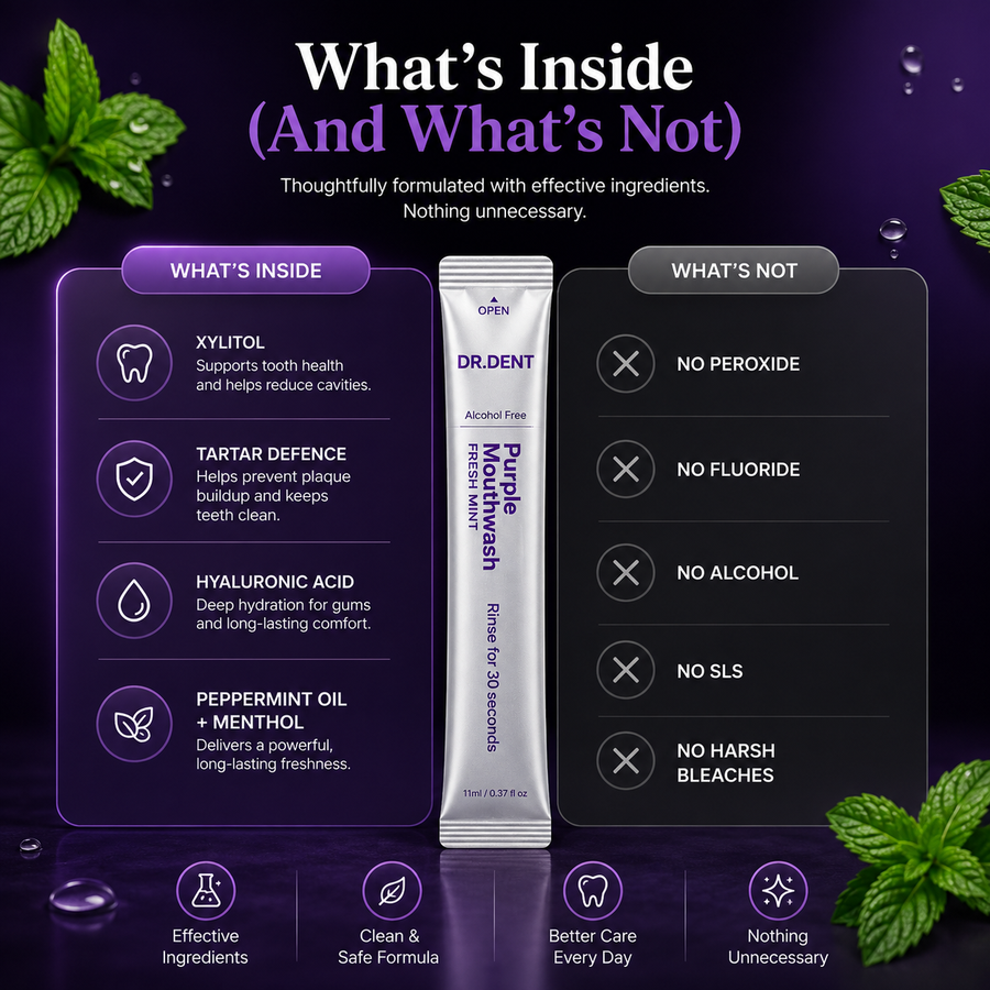 DR.DENT Purple Mouthwash — why it's purple