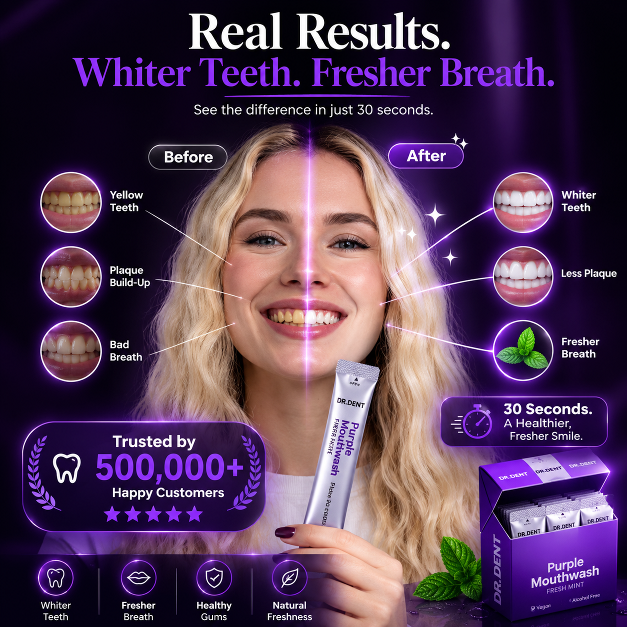 DR.DENT Purple Mouthwash Sachets